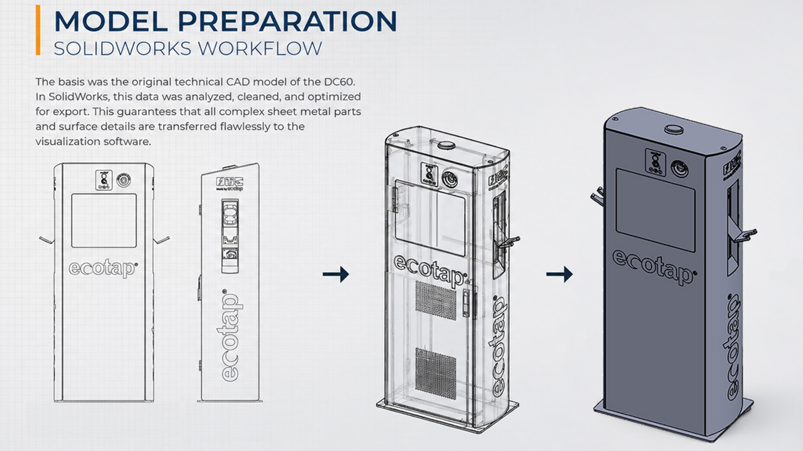 Technisch CAD-model van de Ecotap DC60 dat in SolidWorks is geanalyseerd, opgeschoond en geoptimaliseerd voor hoogwaardige 3D-visualisaties.