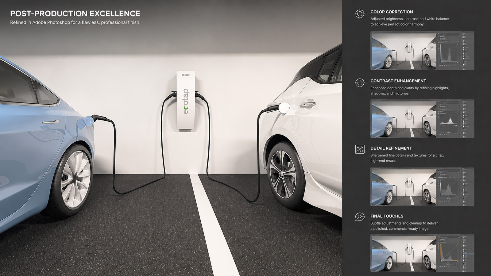 Fotorealistische render van de Ecotap Duo Wallcharger na post-productie in Adobe Photoshop.