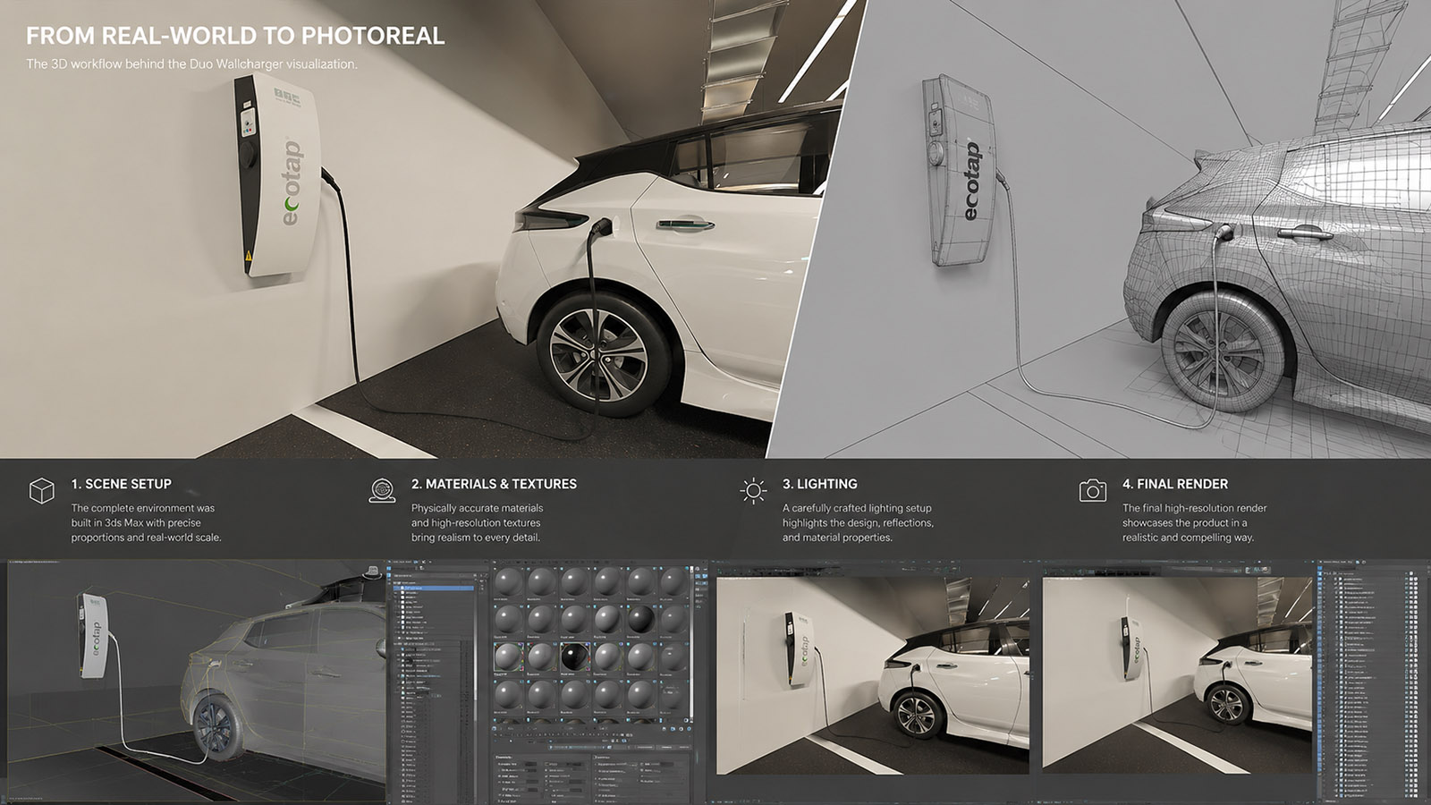 Opbouw van de 3D-scène en materiaalinstellingen voor de Ecotap Duo Wallcharger in 3ds Max.