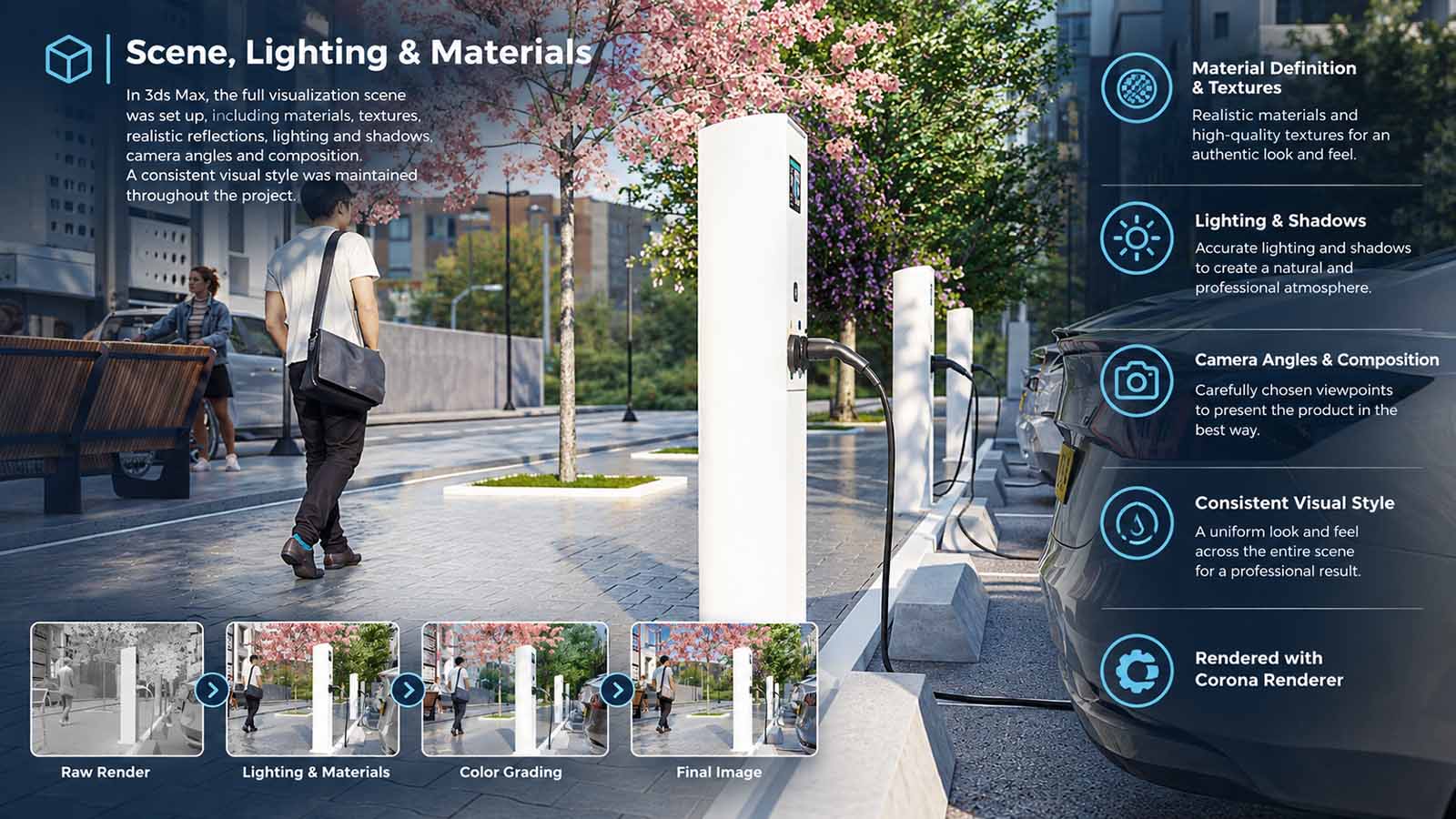Opzet van scene, verlichting en materialen voor de 3D-render van de Ecotap DuoWide Nuvia