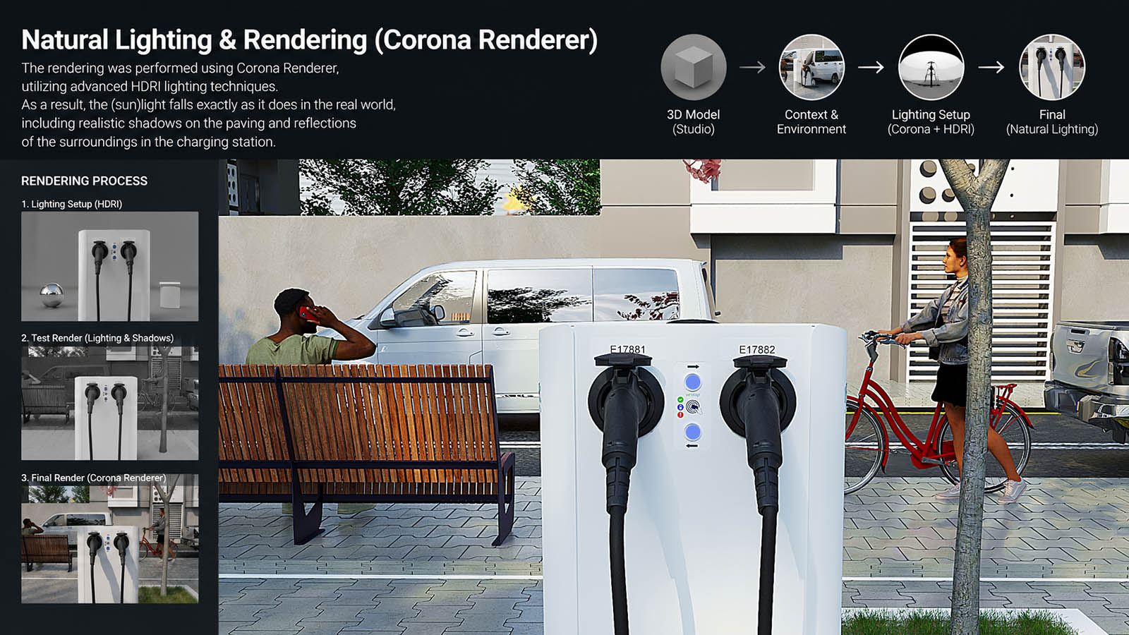 Ecotap DuoWide laadpaal gerenderd met Corona Renderer en HDRI-verlichting voor realistische schaduwen en reflecties.