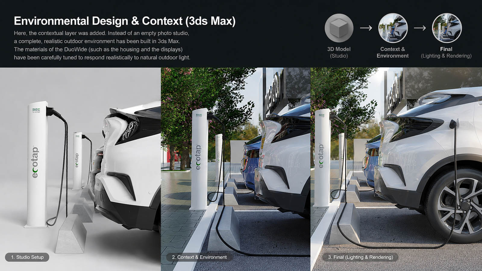 Fotorealistische 3D-visualisatie van de Ecotap DuoWide laadpaal in een realistische buitenomgeving, gemaakt in 3ds Max.