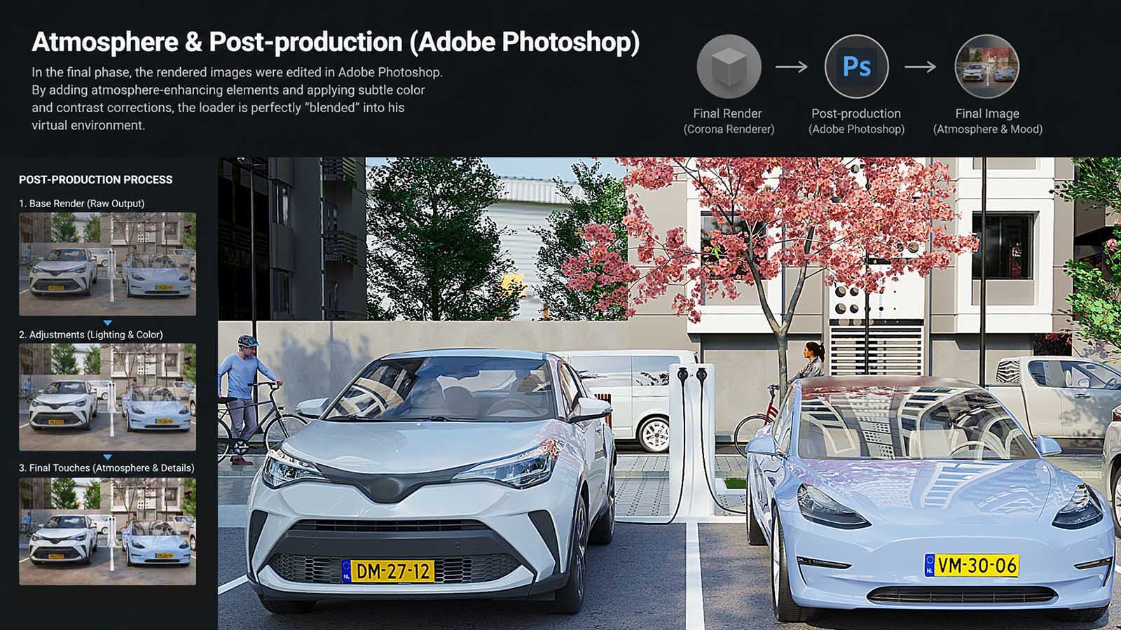 Nabewerking van een Ecotap DuoWide 3D-render in Adobe Photoshop met kleurcorrectie en sfeereffecten.