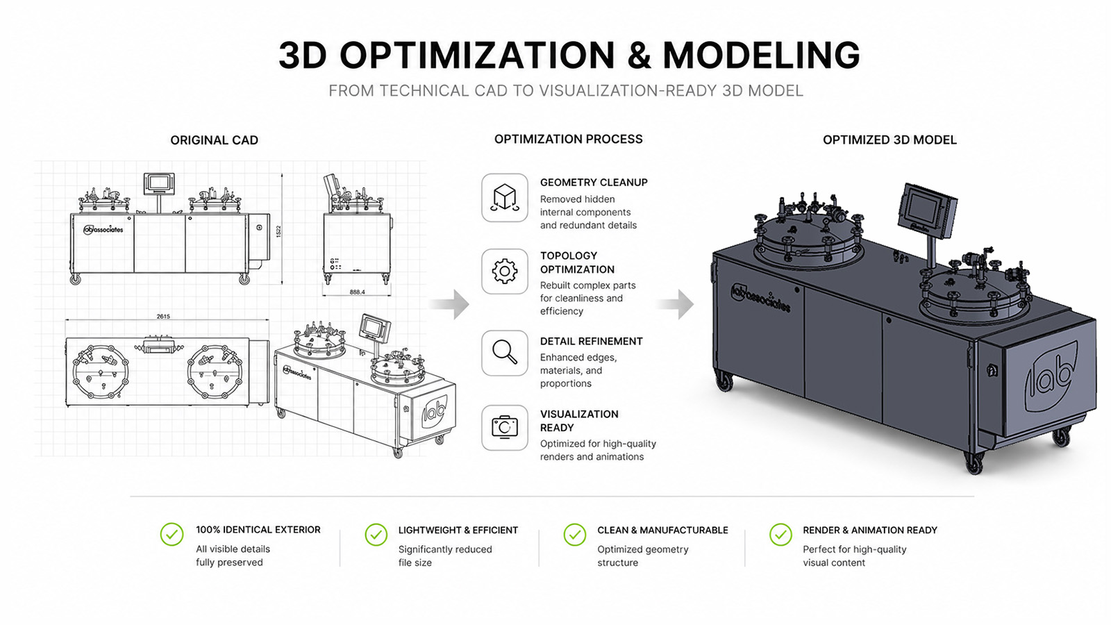 3D-modellering en optimalisatieproces van de Premium Media Preparator